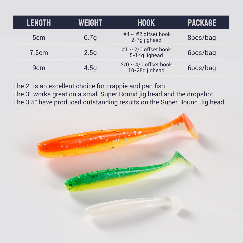 Noeby Easy Shiner Silicone Sha - огляд і ціна Fishing Lure Soft Plastic